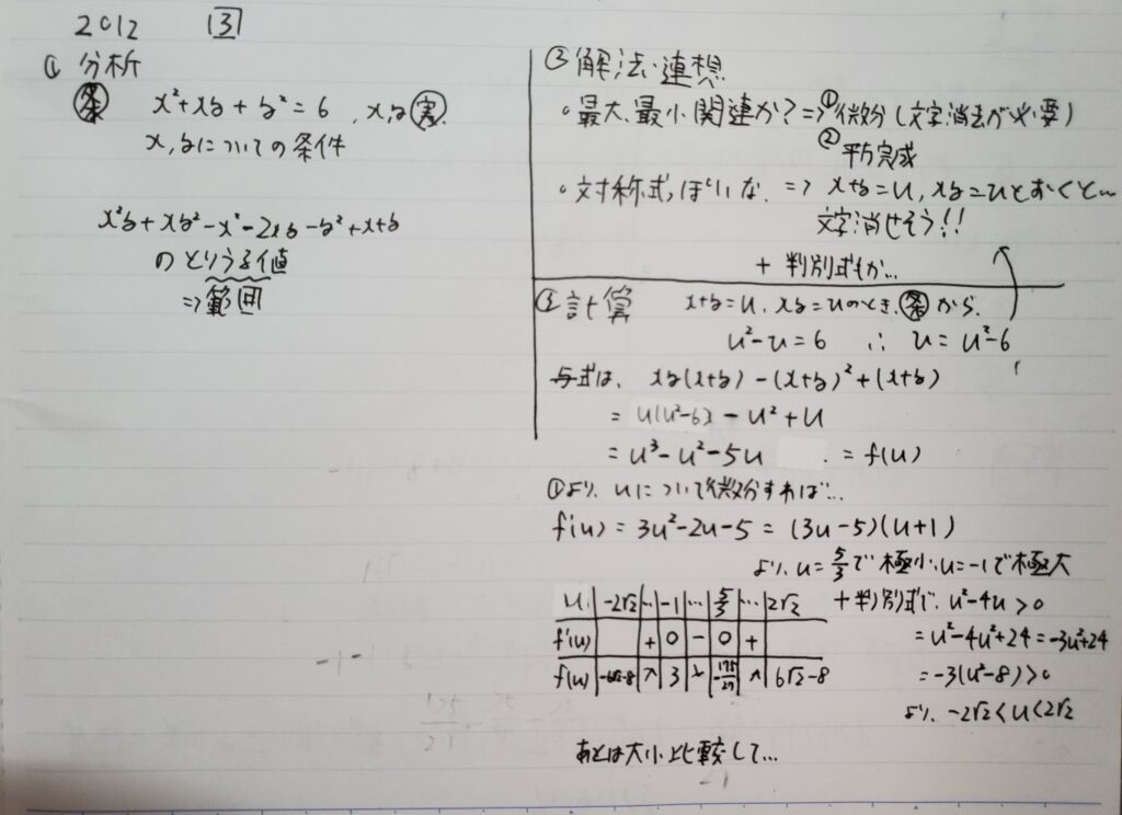 高校数学 勉強法